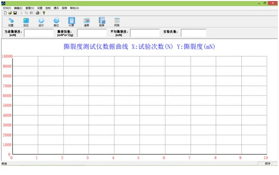 Digital Fabric Tear Tester, Fabric Tearing Testing Machine