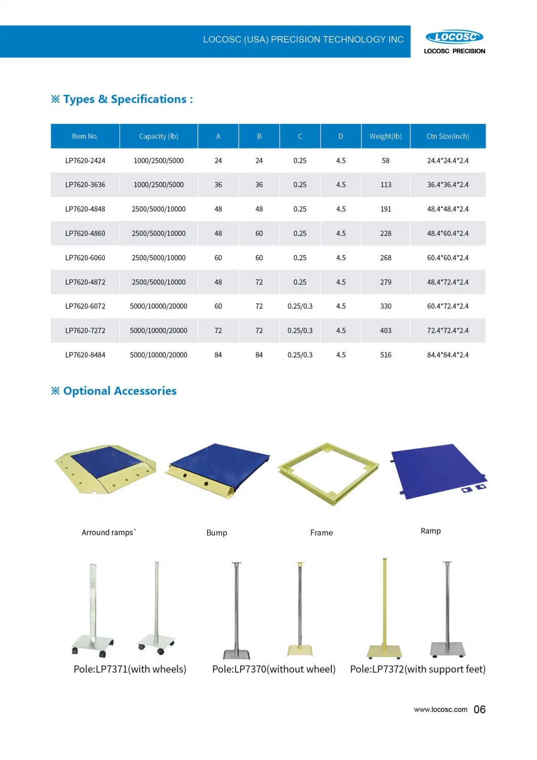 China Ntep Approved Hot Sale Industrial Electronic Floor Platform Weighing Scale